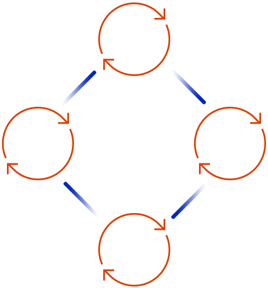 https://millennium-technology.net/wp-content/uploads/2020/08/tc_scheme.png